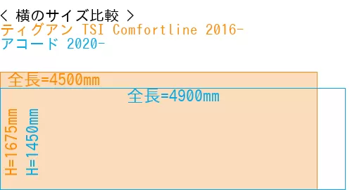 #ティグアン TSI Comfortline 2016- + アコード 2020-